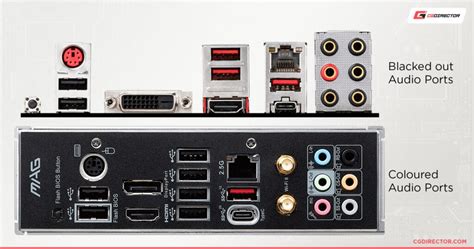 Motherboard Audio Ports .